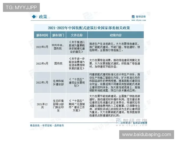 凯发建筑工程有限公司积极响应国家政策，推动绿色建筑与可持续发展战略