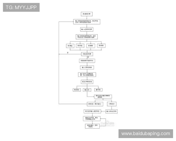 凯发PP电子游艺注册流程与新手入门指南帮助快速上手