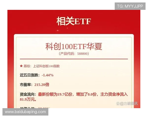 宝盈集团官网：宝盈基金的官方网站提供的最新市场资讯