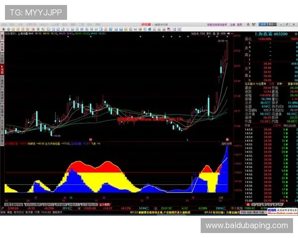 分分快3开奖号码预测技巧分享，帮助玩家科学分析号码提高中奖率