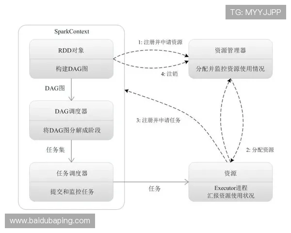 凯发娱乐滚球盘新手入门指南从注册到实战的完整操作流程介绍